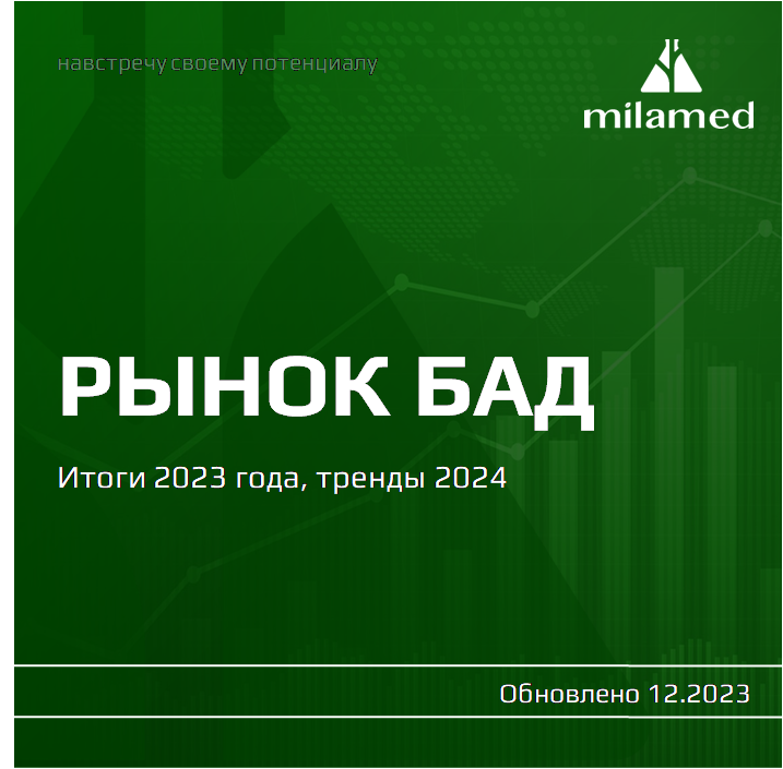 Итоги 2023 года в мире БАД: Оценка и Тренды 2024